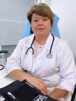Шевель Надежда Владимировна
